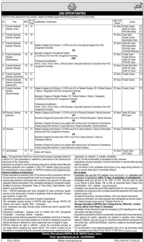 Latest WAPDA Jobs 2024