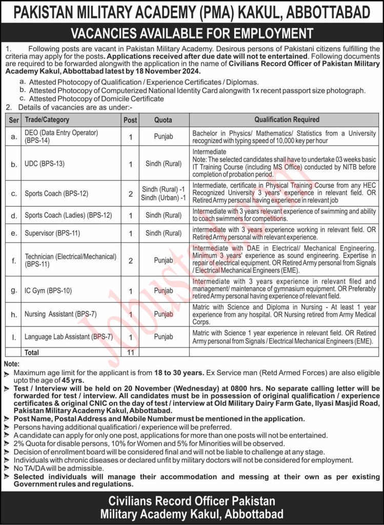 PMA Kakul Jobs 2024