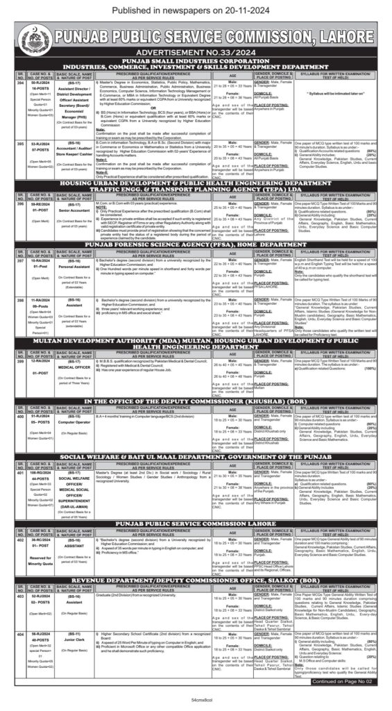 PPSC ad 33/2024